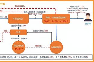 表现出色！惠特摩尔半场6中4拿下11分 正负值+14